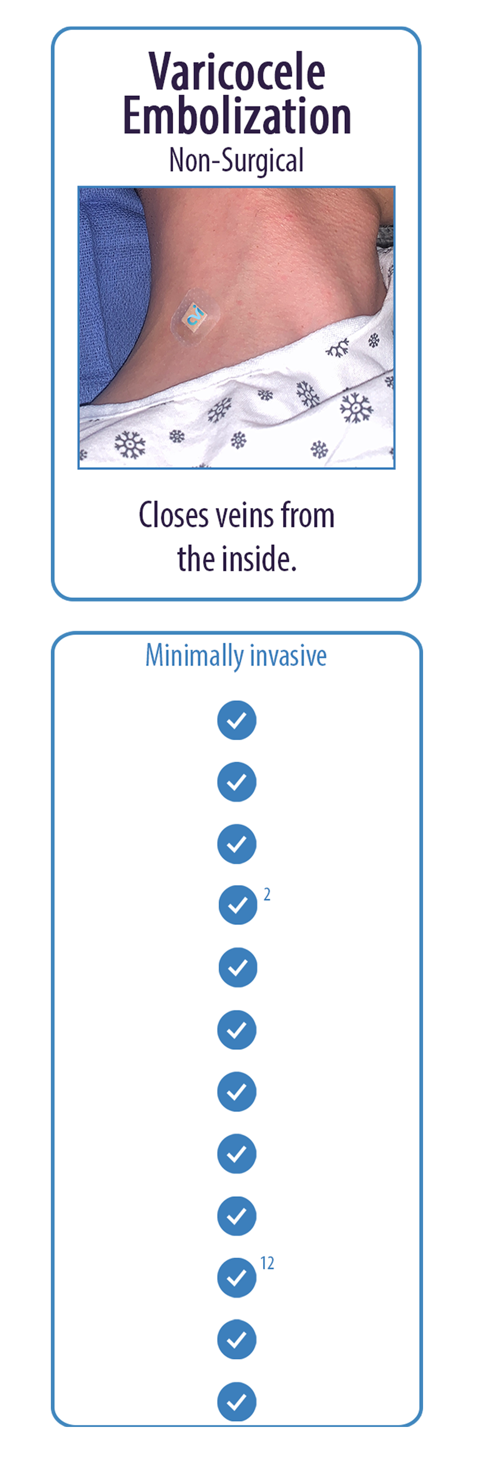Varicocele Embolization Non-Surgical